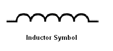 Symbol Of Inductor